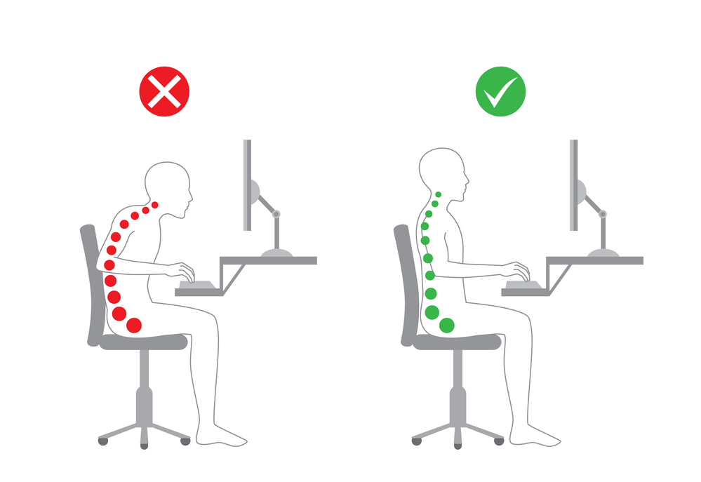 Wrong and Correct Posture